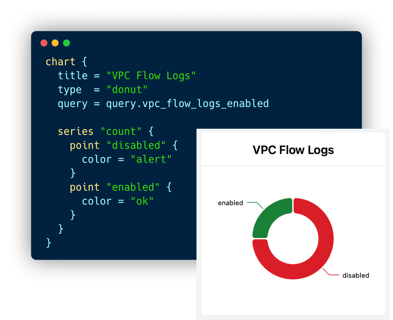 Benchmark CLI